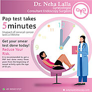 Are you aware about PAP Smear Test?- Dr. Neha Lalla, Best Gynaecologist in Thane