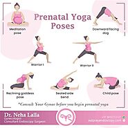 Benefits of Prenatal Yoga- Dr. Neha Lalla, Best Gynecologist in Thane