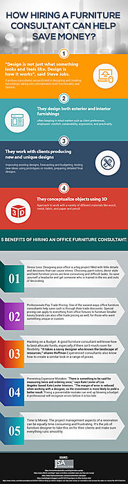 How hiring a furniture consultant can help save money?