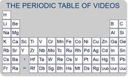 The Periodic Table of Videos