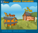Simple Machines Activities