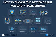 How to choose the Better Graph For Data Visualization?