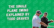 Single Swing Plane in Golf [Video]