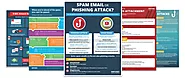 Top 20 security awareness posters with messages that STICK - Infosec Resources