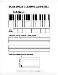 piano notes printable