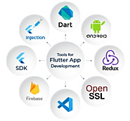 Tips To Hire Flutter App Developers From India For Your Startup