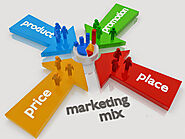 4P trong marketing là gì? Chiến lược 4P trong Marketing Mix