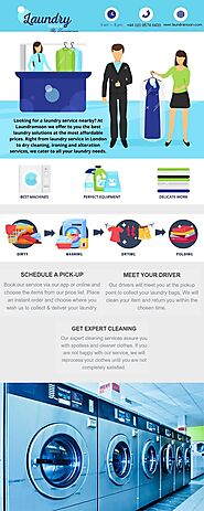 Laundry Service in London - Infographic By Laundramoon