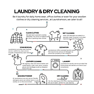 Laundry and Dry Cleaning Service - Infographic