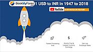 1 USD to INR from 1947 till now, Historical Exchange Rates Explained
