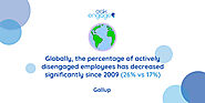 Globally, the percentage of actively disengaged employees has decreased significantly since 2009