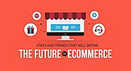 The Future of E-Commerce: How E-Commerce Will Change in 2021 and Beyond