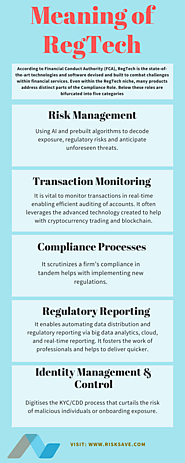 Meaning of RegTech