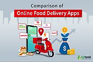 Choose the Cheapest Food Delivery App for Your Restaurant to Ensure ROI
