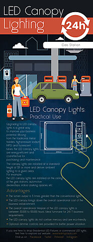 LED Canopy Lighting: energy-efficient and cost-effective