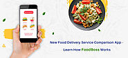 Foodboss Clone App – Food Delivery Clone App Development Services