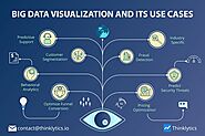 Big Data Visualization Use Cases Prominent In 2021