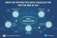 Need for Interactive Data Visualization for the web in 2021 -Thinklytics