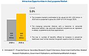 Lycopene Market Growth Trends | Industry Analysis, Size, & Share | COVID-19 Impact Analysis | MarketsandMarkets