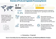 Fruit and Vegetable Processing Market Analysis, Growth Trends, and Forecasts to 2027
