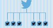 Twitter launches embeddable video
