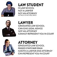 Life of a Law Student, Lawyer and Attorney