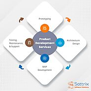 Full-scale software product development services
