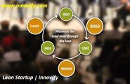 Lean Startup Help to Setup Your Business from Innovify