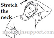 Neck Pain Support Blog