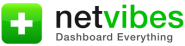 Netvibes - Social Media Monitoring, Analytics and Alerts Dashboard