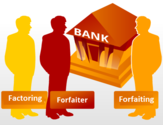 Short Introduction and Different Types of Forfaiting Services
