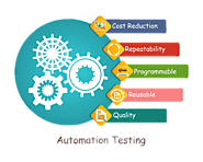 Software Automation Testing | Automation Testing Services