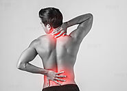 Customized Body Pain Solutions from R3SET