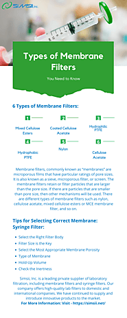 Choose The Right Membrane Filter From A Variety of Different Types.
