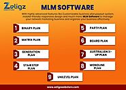 Buy the MLM software with Different functionality