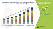 Hormone Replacement Therapy (HRT) Tablets Market – Global Industry Trends and Forecast to 2028 | Data Bridge Market R...