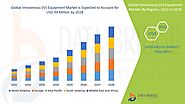 Intravenous (IV) Equipment Market – Global Industry Trends and Forecast to 2028 | Data Bridge Market Research