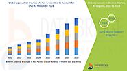 Liposuction Devices Market – Global Industry Trends and Forecast to 2028 | Data Bridge Market Research