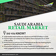 Saudi Arabia Retail Market Size, Share, Trend, Analysis, Forecast 2026 | TechSci Research