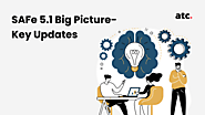 SAFe 5.1 Big Picture- Key Updates - American Technology Consulting