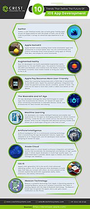 Top 10 iOS App Developments Trends That Define Its Future [Infographic]