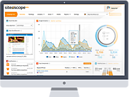 Siteoscope | Rank Checker, SEO Software & Social Analytics Tool