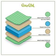 Buy Orthopedic Mattress - How An Coir Mattress Saved My Back