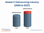 Global IT Outsourcing Industry (2020 to 2027) | Sattrix Software Solutions