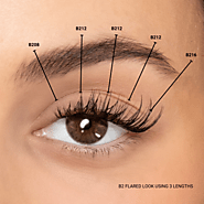 The Ultimate Guide to Lash Extension Starter Kits