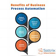 Benefits of Business Process Automation - Sattrix Software Solution