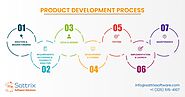 Boom in Software Product Development Industry | Sattrix Software