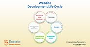 Website Development Life Cycle - Sattrix Software Solutions