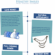 Dental Implants: Are They Really Worth?