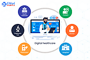 How Everyone Can Win with Digital Healthcare?